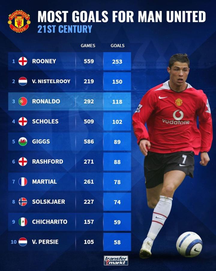 对于很多中 对于很多中