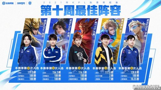 了其足球帝 了其足球帝