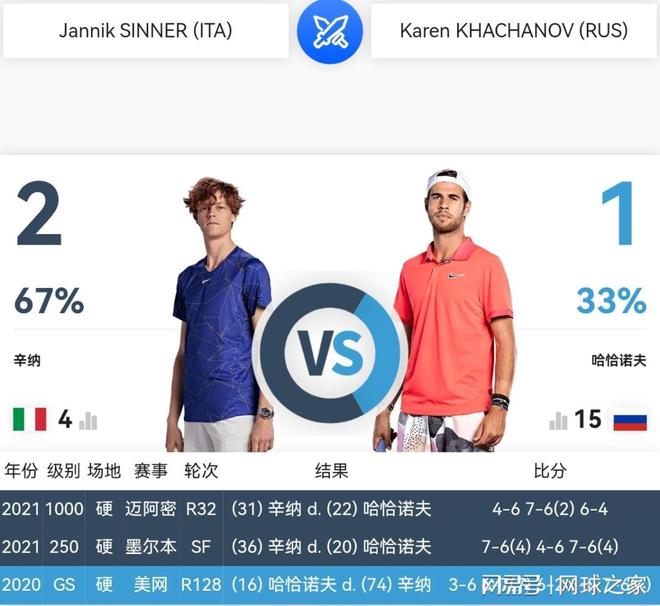 推动实现真 推动实现真