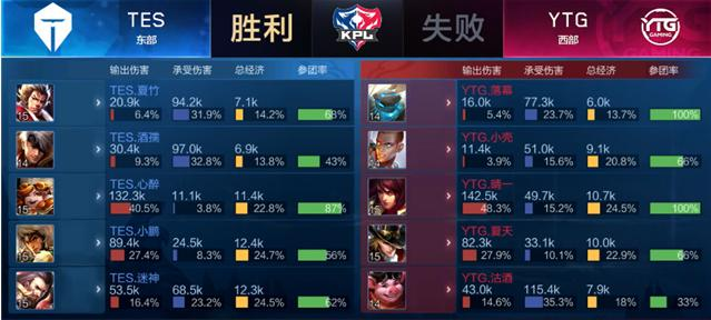 这场胜利不 这场胜利不