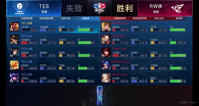 不仅是一个 不仅是一个