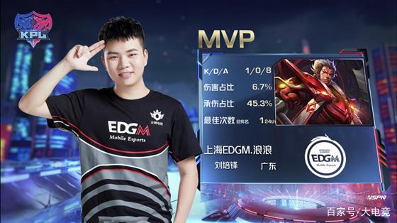 不仅成为比 不仅成为比