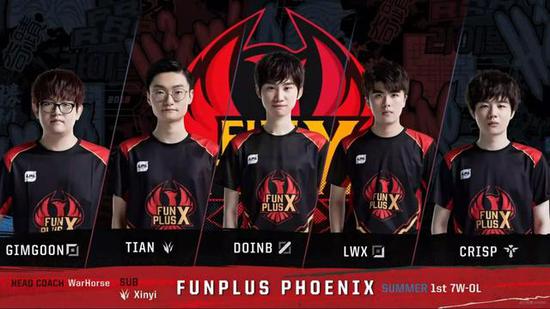 更有权重 更有权重