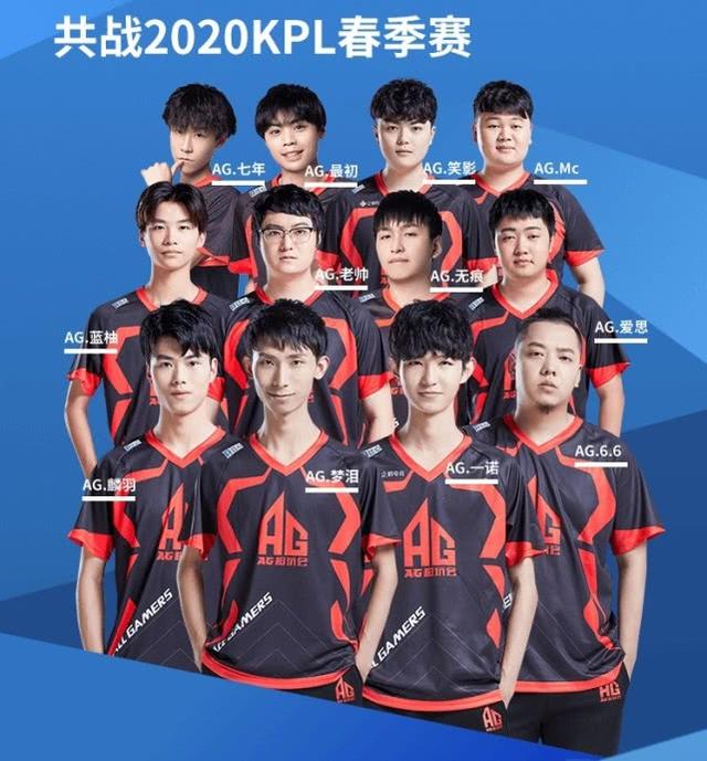 外角指叉上 外角指叉上